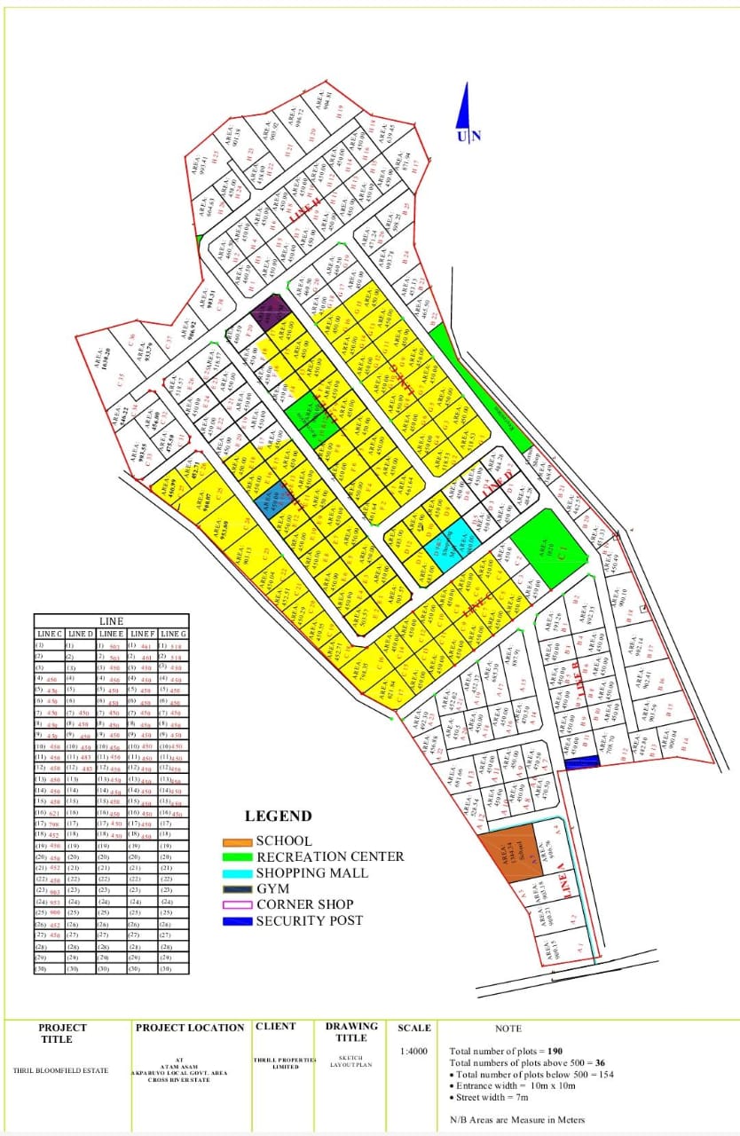 Site Layout